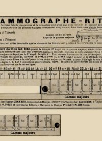 gammographe Jean Ritz - roymodus